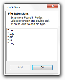 A Extensions